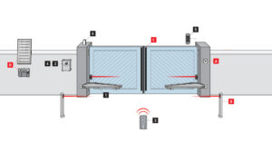 Mounting Diagram of Stark3 Swing Gate Motor